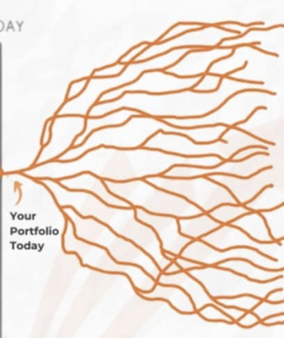 Diverging paths