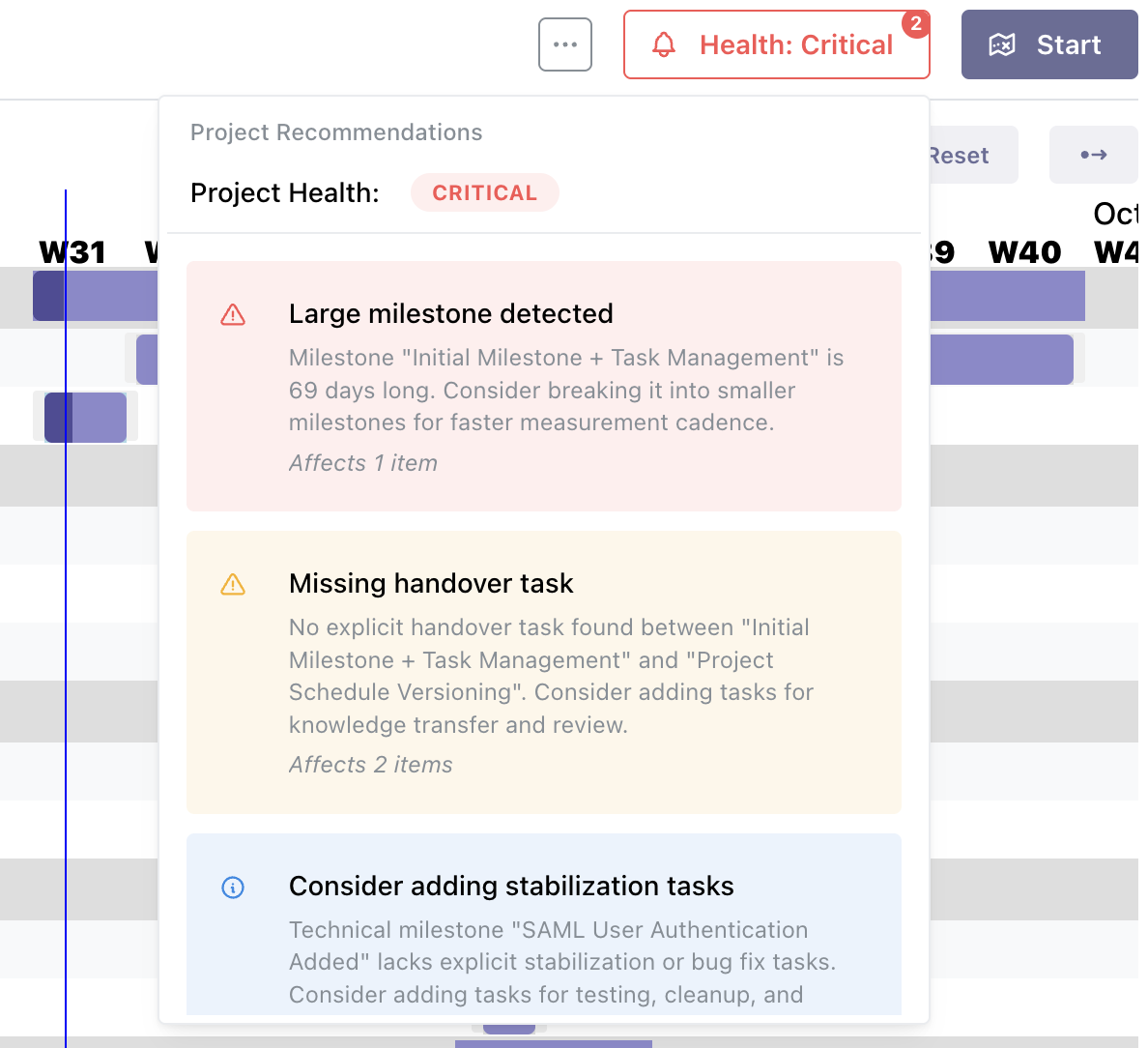 List of recommendations for a project schedule.